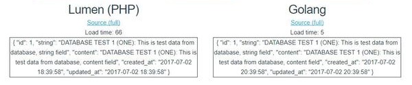 Local benchmarks - 1 row