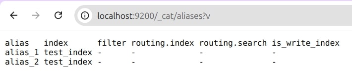 Two aliases